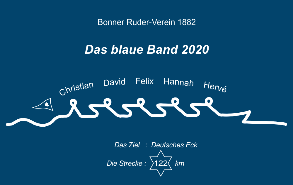 Das Blaue Band 2020